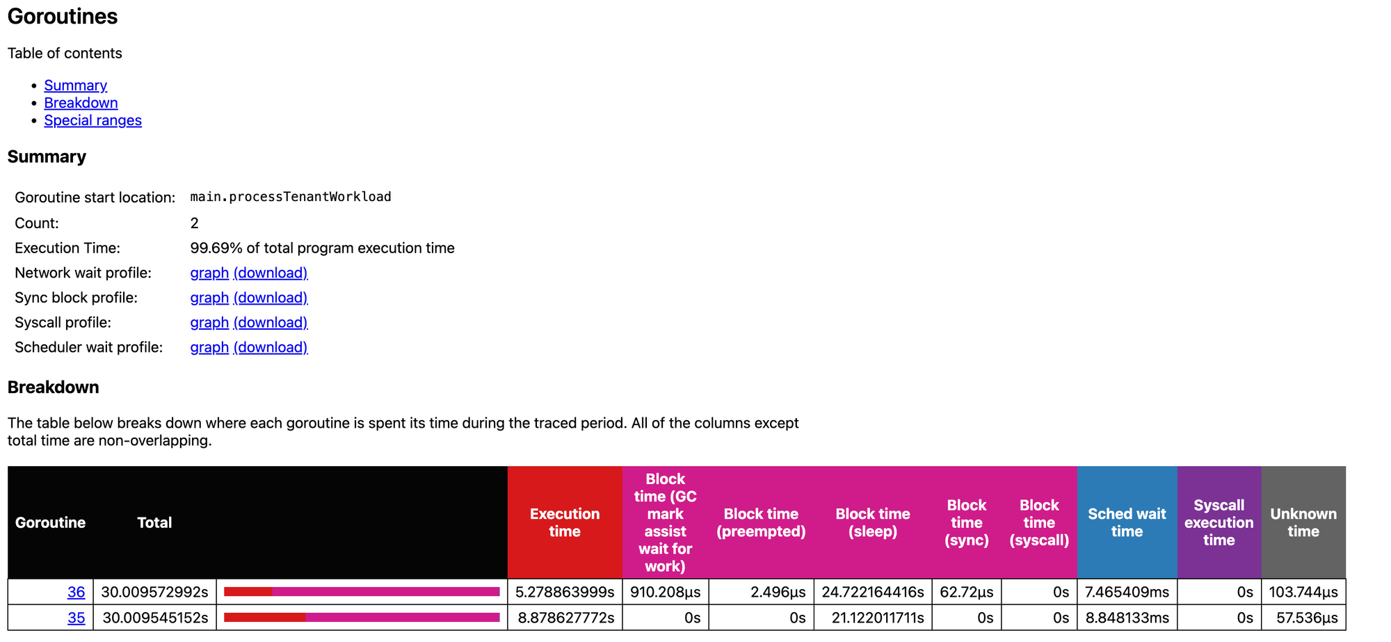 blog-profiler-trace.png